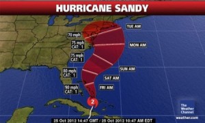 sandytrack